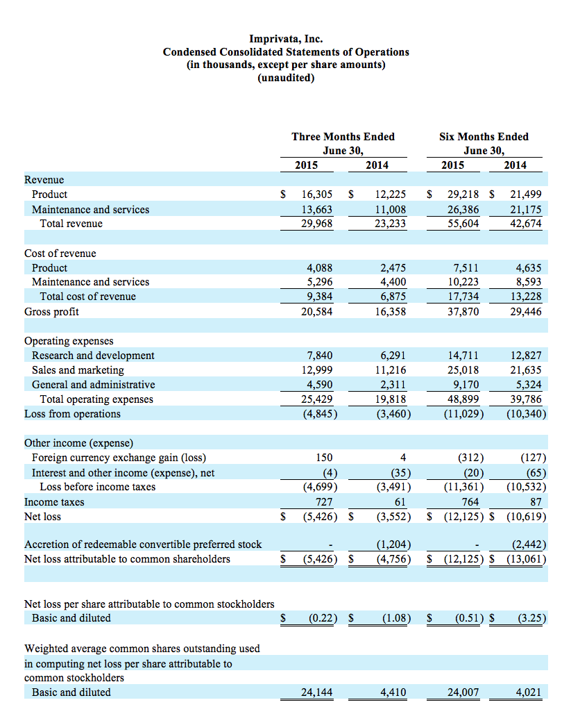 asset-useful-life-table-gaap-brokeasshome